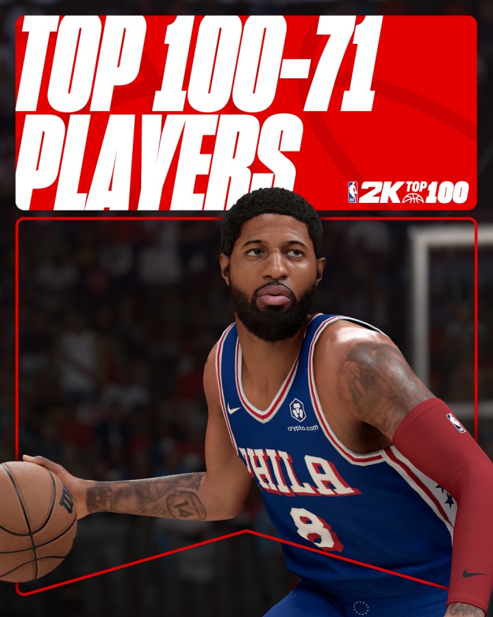 星空体育官网入口-2K26能力值排名71-100：乔治81分第92名 追梦第90 弗拉格第79